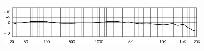 r-10-frequency-response-final.jpg