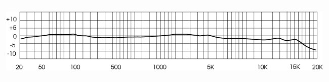 r-10-frequency-response-final.jpg