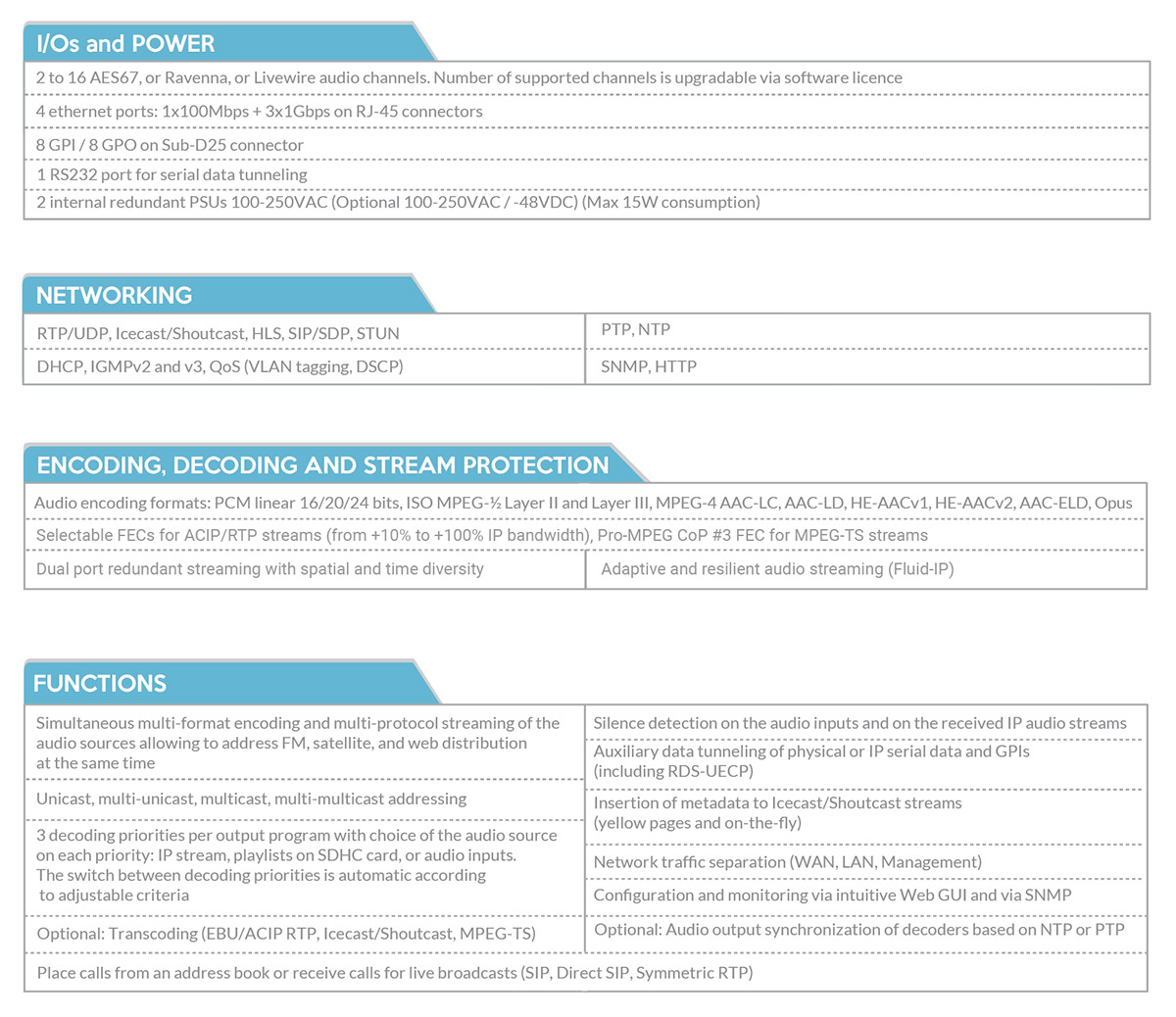 specifications-digigram-xlink-aoip-audio-over-ip-codec.jpg